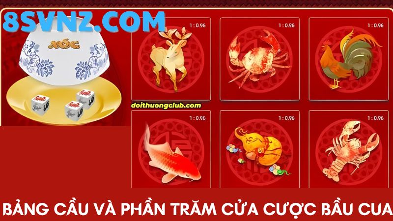 Bầu cua 8s